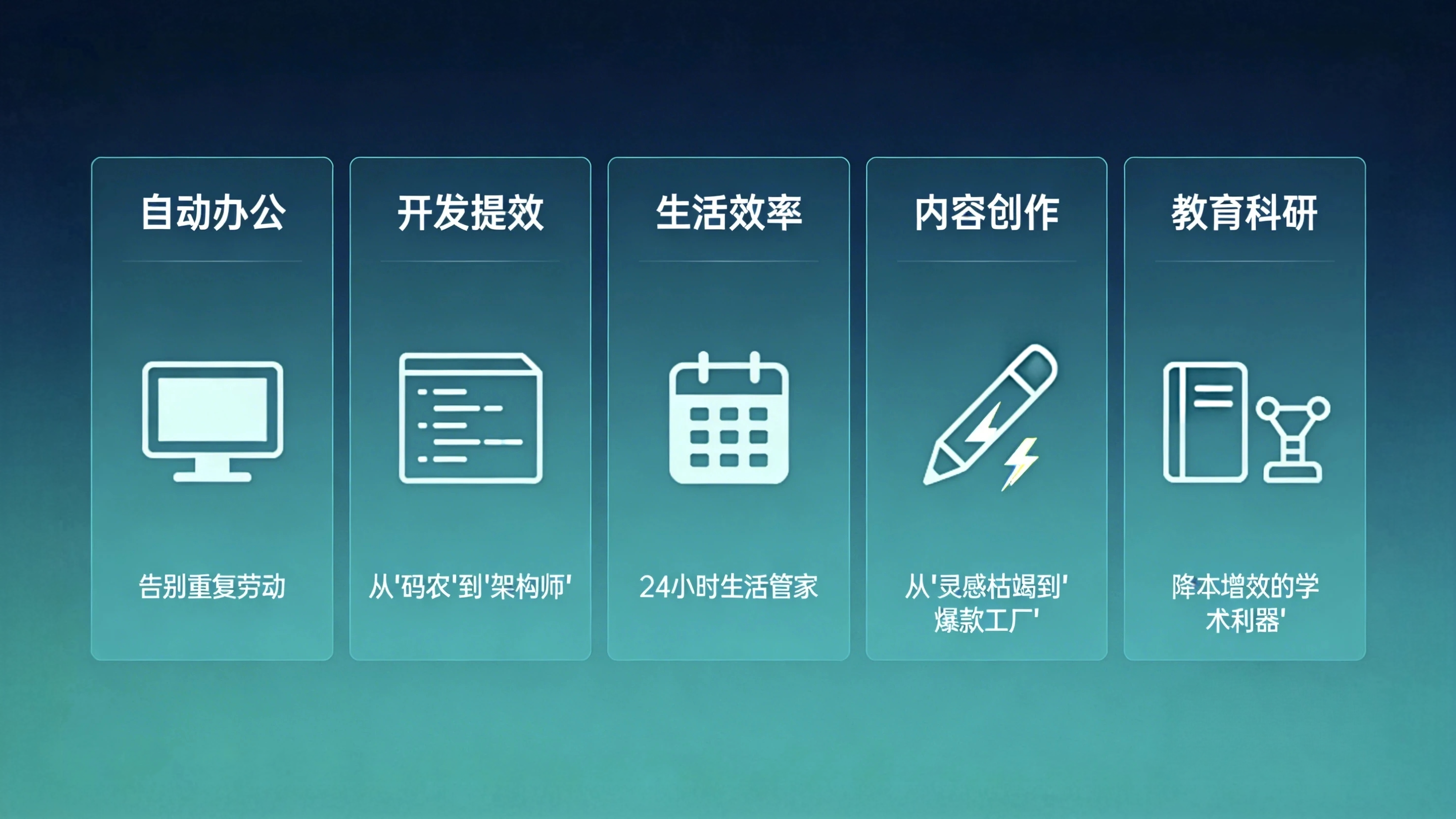 OpenClaw到底是什么？可以做什么？怎样去部署？-图片3